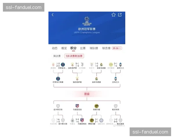 欧冠半决赛门票今日开售，四强俱乐部分配方案公布